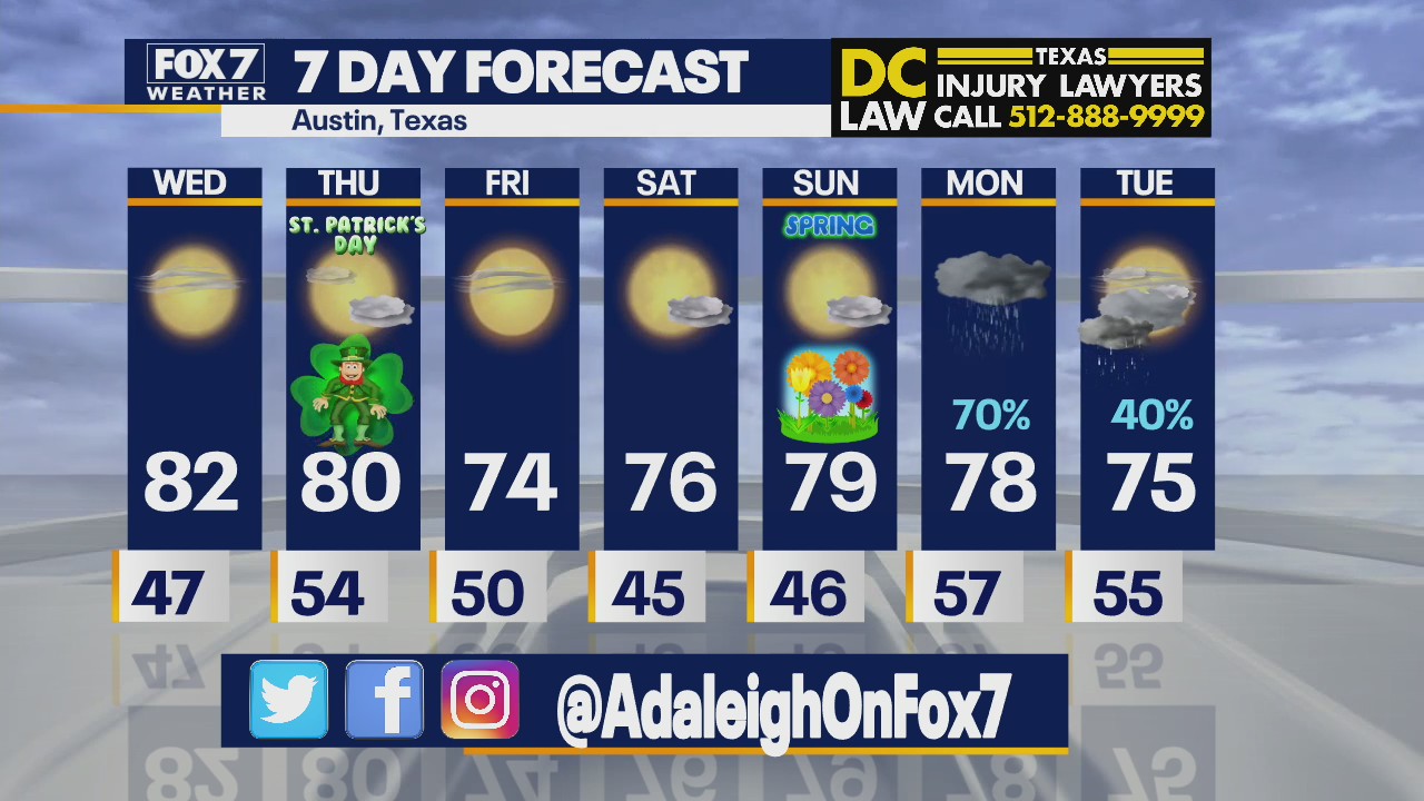Noon weather forecast for March 16, 2022