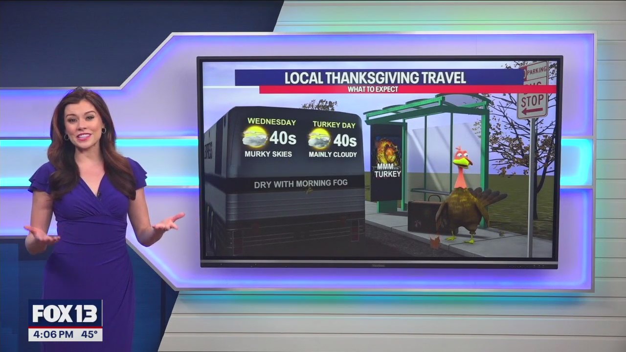 Thanksgiving travel and weather outlook