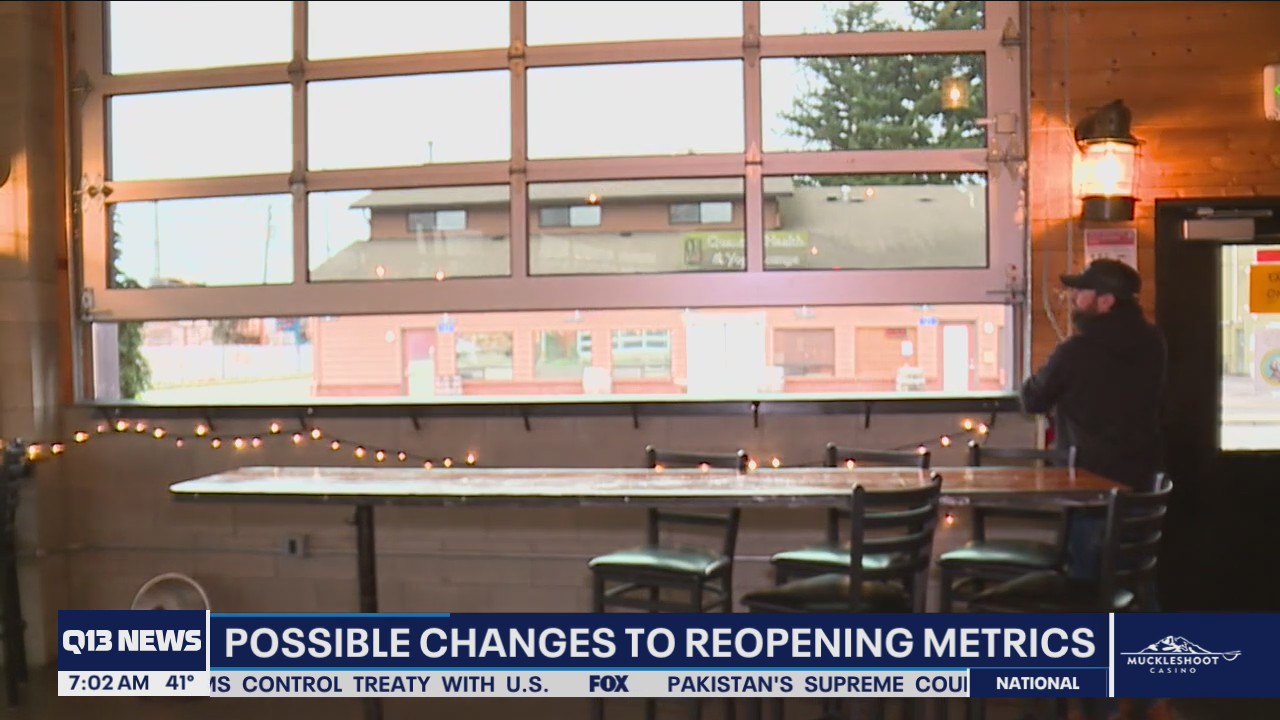 Changes to state reopening plan