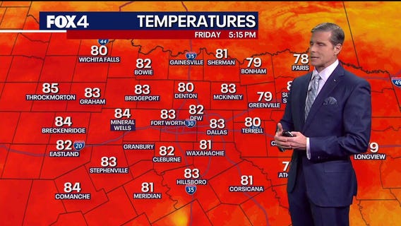 Dallas weather: Dec. 26 evening forecast