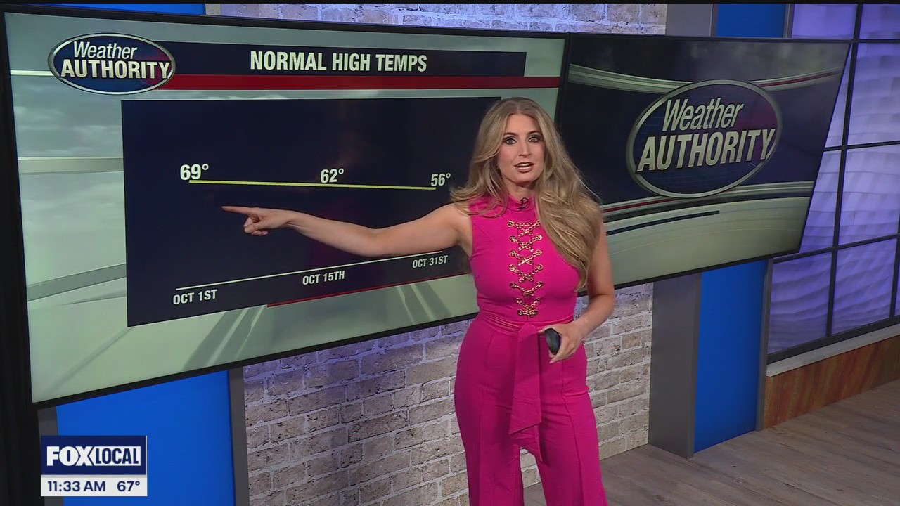 Dry and warm start to October