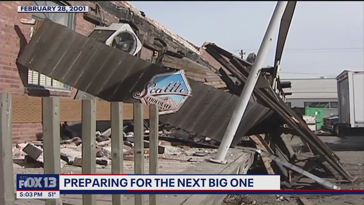 Preparing for the next major earthquake