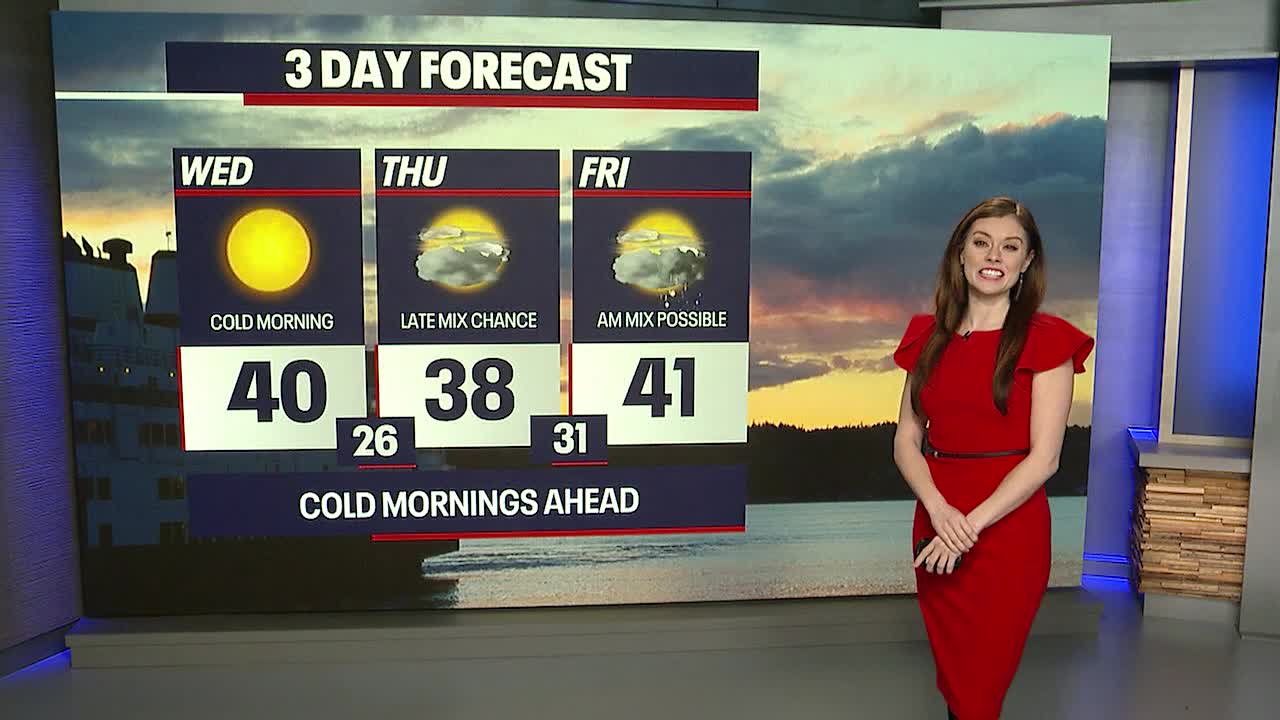 Seattle weather: More record lows for Wednesday morning