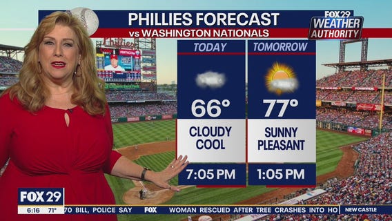 Weather Authority: 7-Day Forecast (AM)