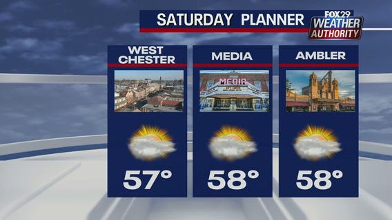 Weather Authority: 7-Day Forecast (AM)