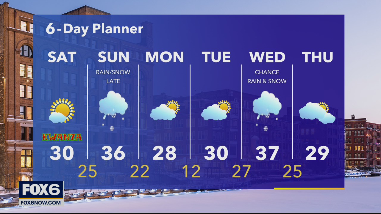 Weather Webcast with Eric Manges