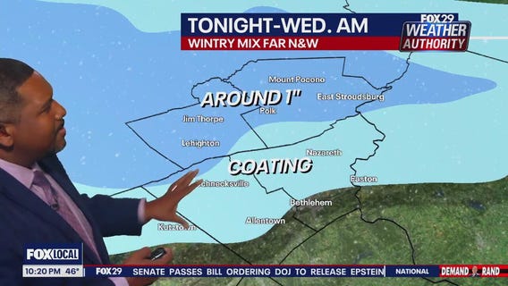 Weather Authority: Tuesday 10 p.m. forecast