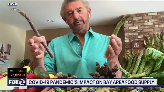 COVID-19 pandemic's impact on Bay Area food supply