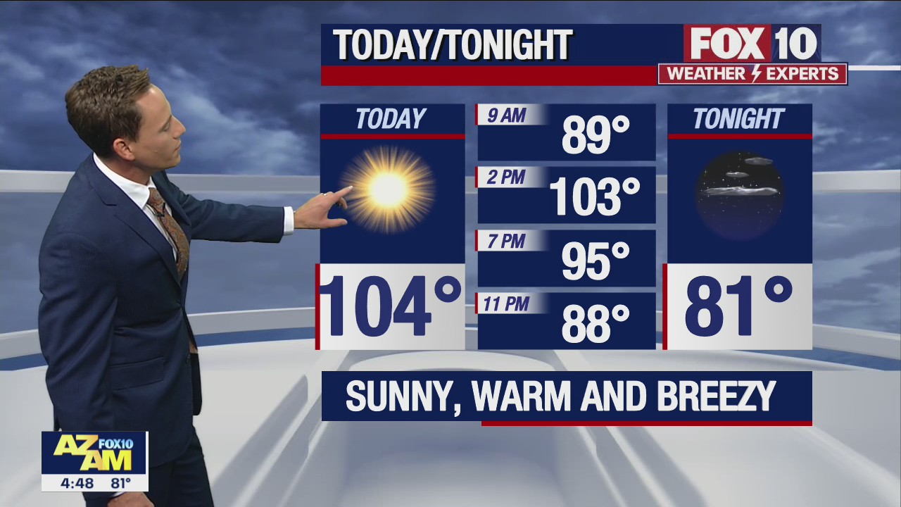 Morning Weather Forecast - 9/26/22