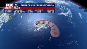 Tracking the Tropics: Don weakens to a subtropical depression