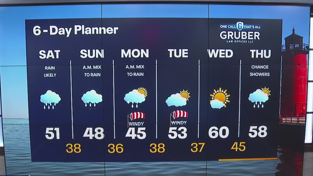 Weather Webcast with Meteorologist Lisa Michaels