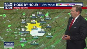 Wednesday night weather forecast