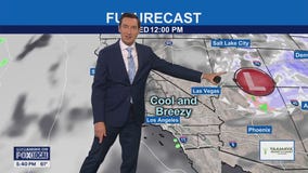 Weather Forecast for Monday, Dec. 1