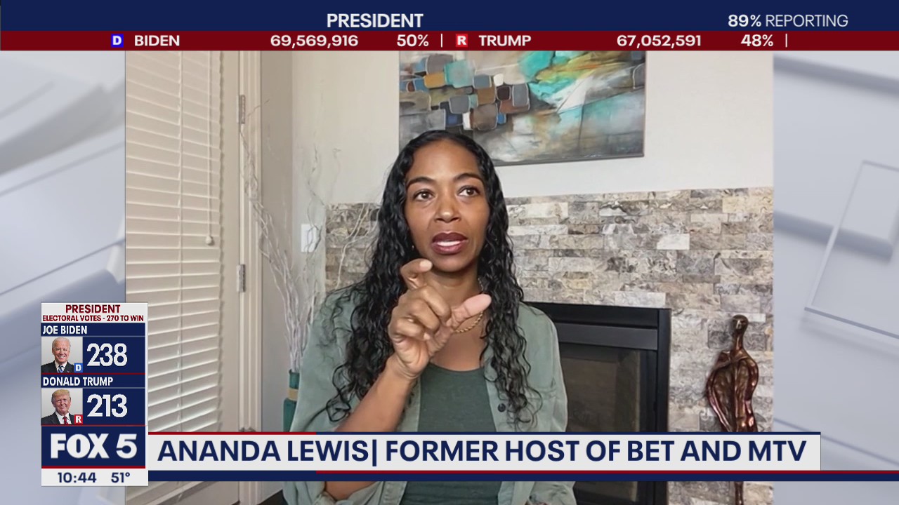 Ananda Lewis talks to FOX 5 about the importance of mammograms