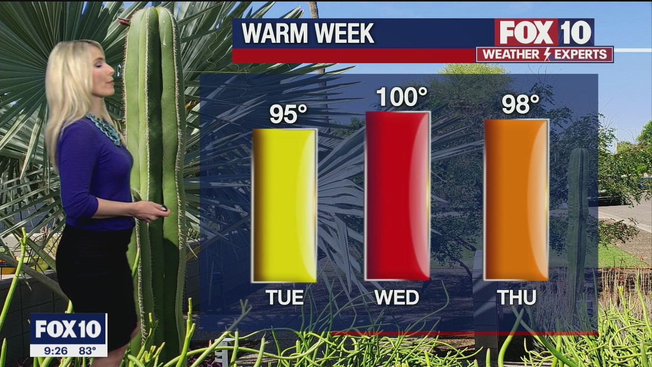 Evening Weather Forecast - 5/17/21