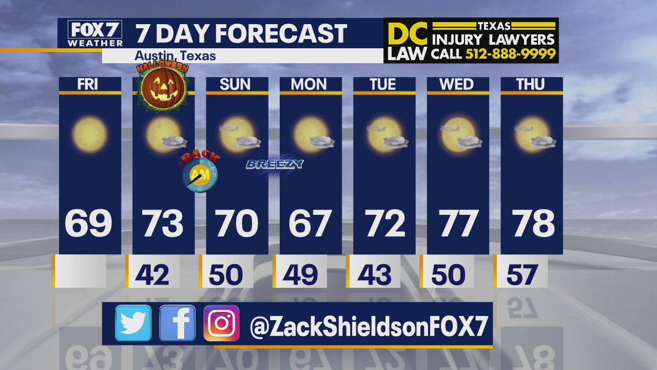 Noon weather forecast for October 30, 2020
