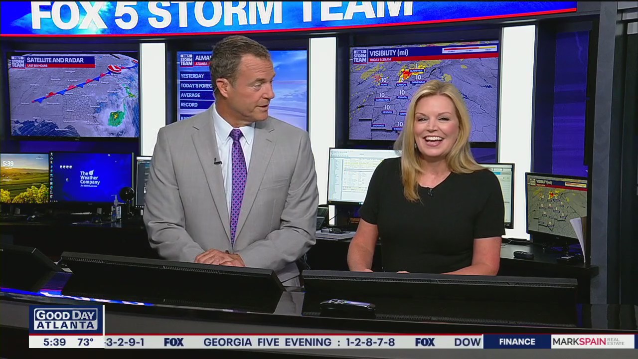 Friday morning weather forecast