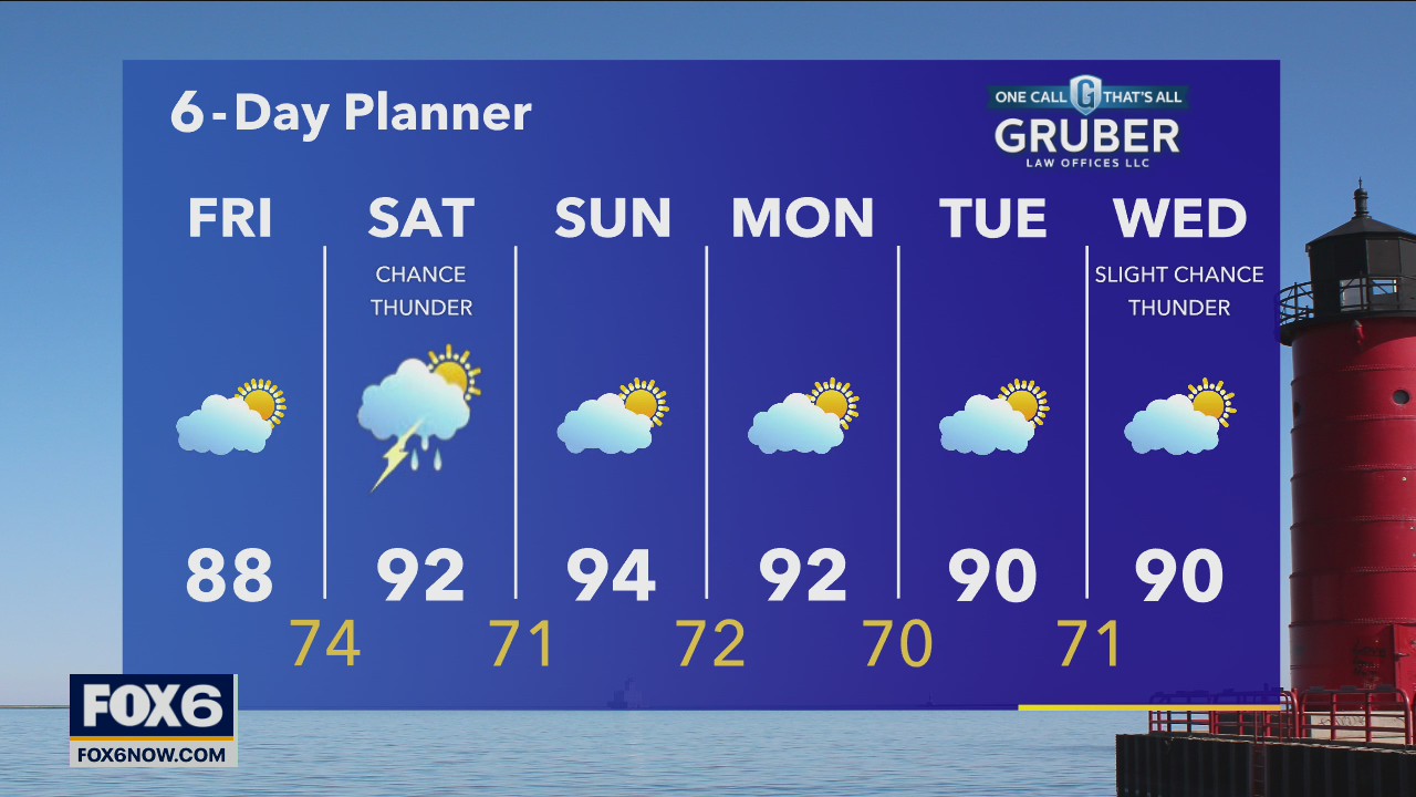 Weather webcast with Rob Haswell