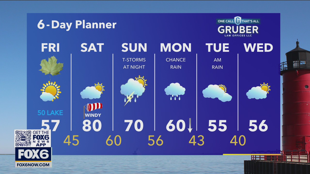 Weather webcast with Eric Manges