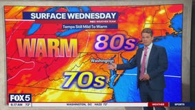 Mild Wednesday in DC with isolated showers possible
