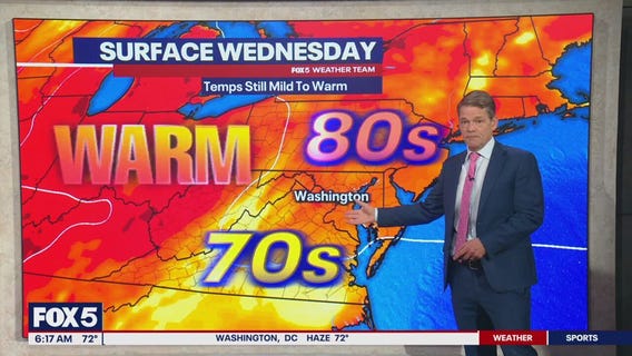 Mild Wednesday in DC with isolated showers possible
