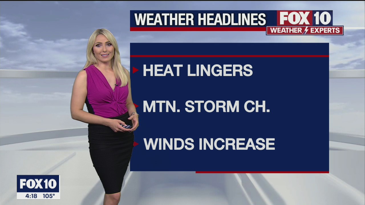 4PM Weather Forecast - 6/3/2021
