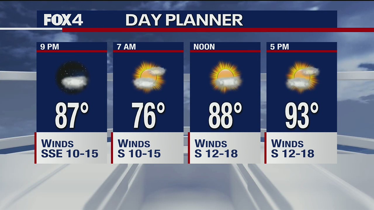 June 18 afternoon forecast