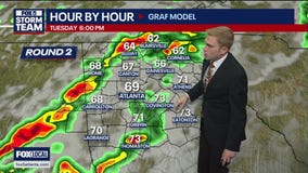 Monday night forecast