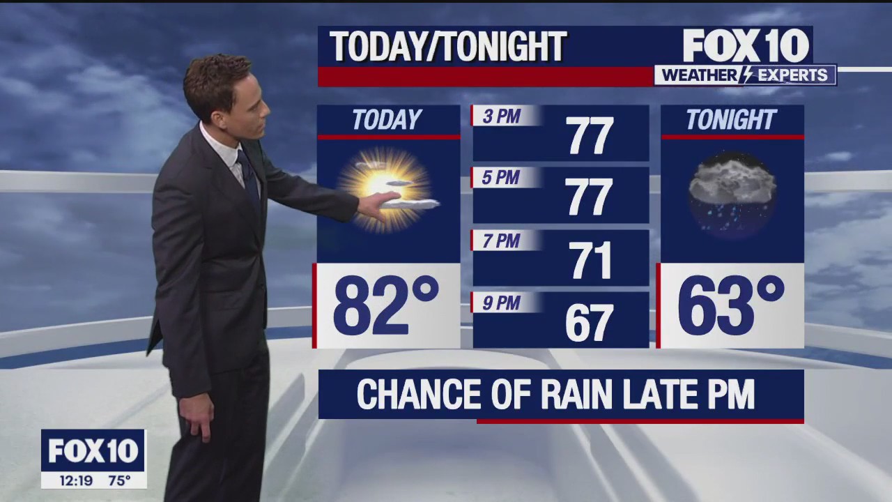 Noon Weather Forecast - 11/17/23