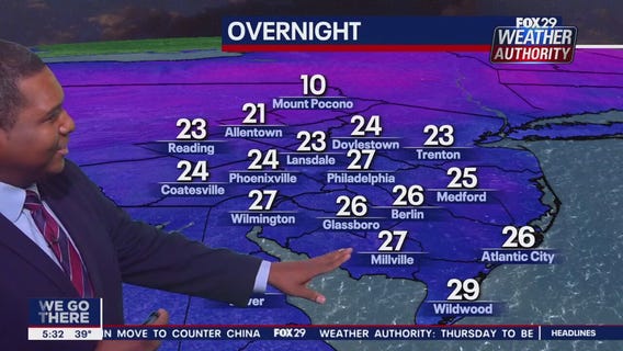 Weather Authority: 5 p.m. Thursday forecast