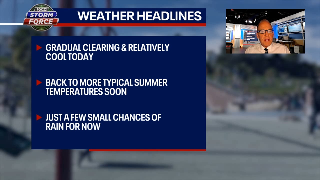 Chicago weather: Warming up this weekend