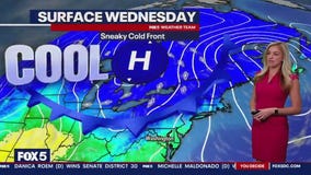 FOX 5 Weather forecast for Wednesday, November 8