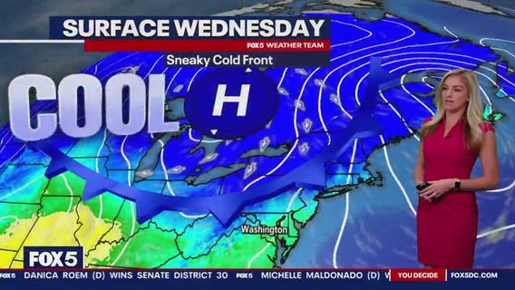 FOX 5 Weather forecast for Wednesday, November 8