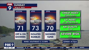 Minnesota weather: Sunday brings 'much-needed' rain as drought spreads