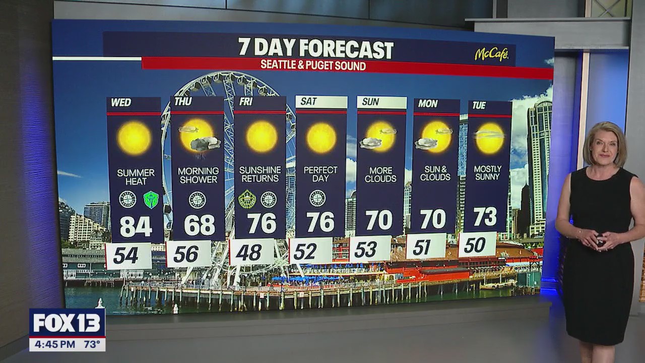 Seattle Weather: Leavenworth wildfire update, high temperatures Wednesday