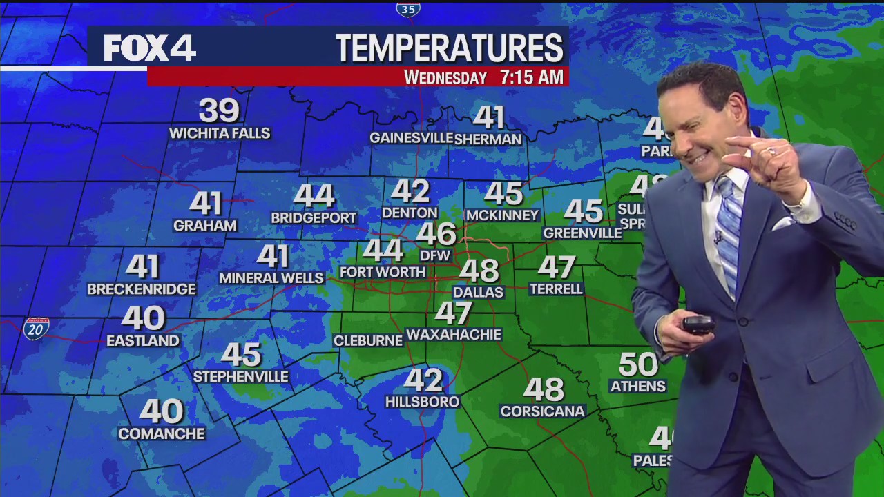 Dallas weather: Nov. 20 morning forecast