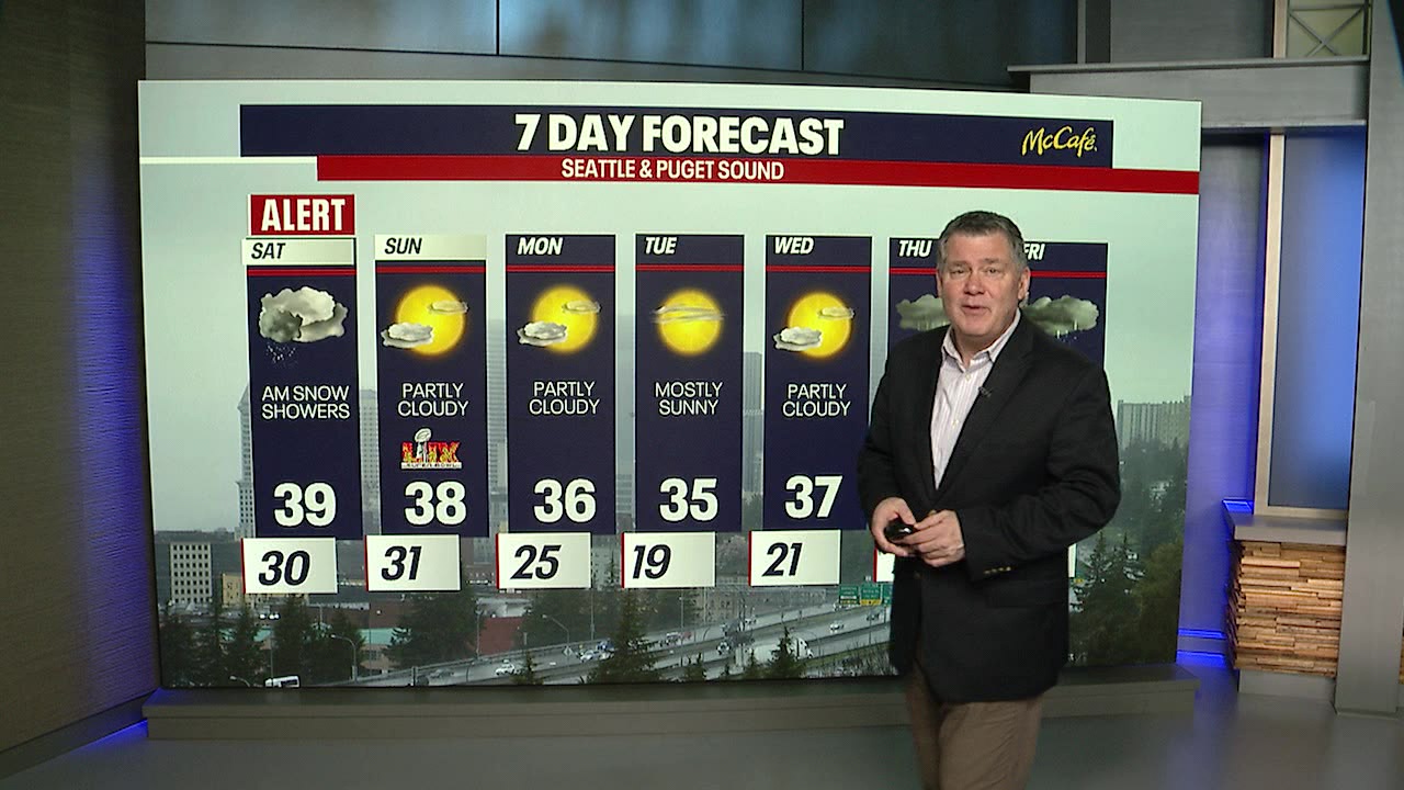 Seattle weather: Potential snow Saturday morning