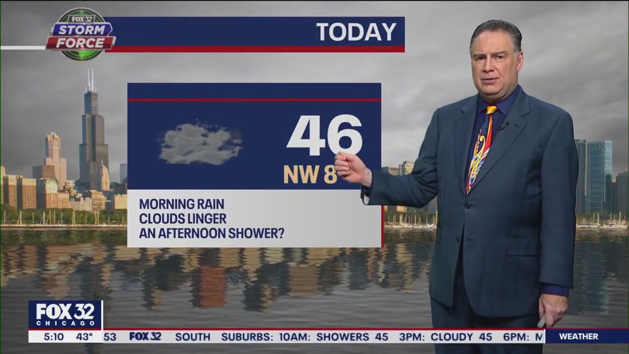 Chicago weather: Tuesday morning forecast
