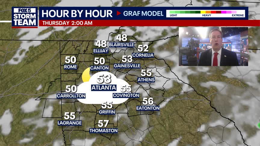 Wednesday Night Weather Update