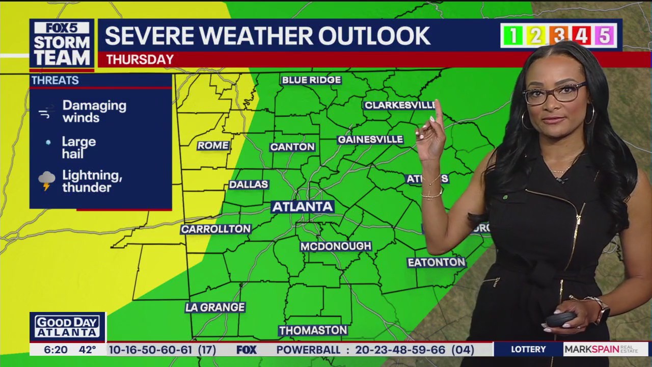 Tuesday morning weather forecast