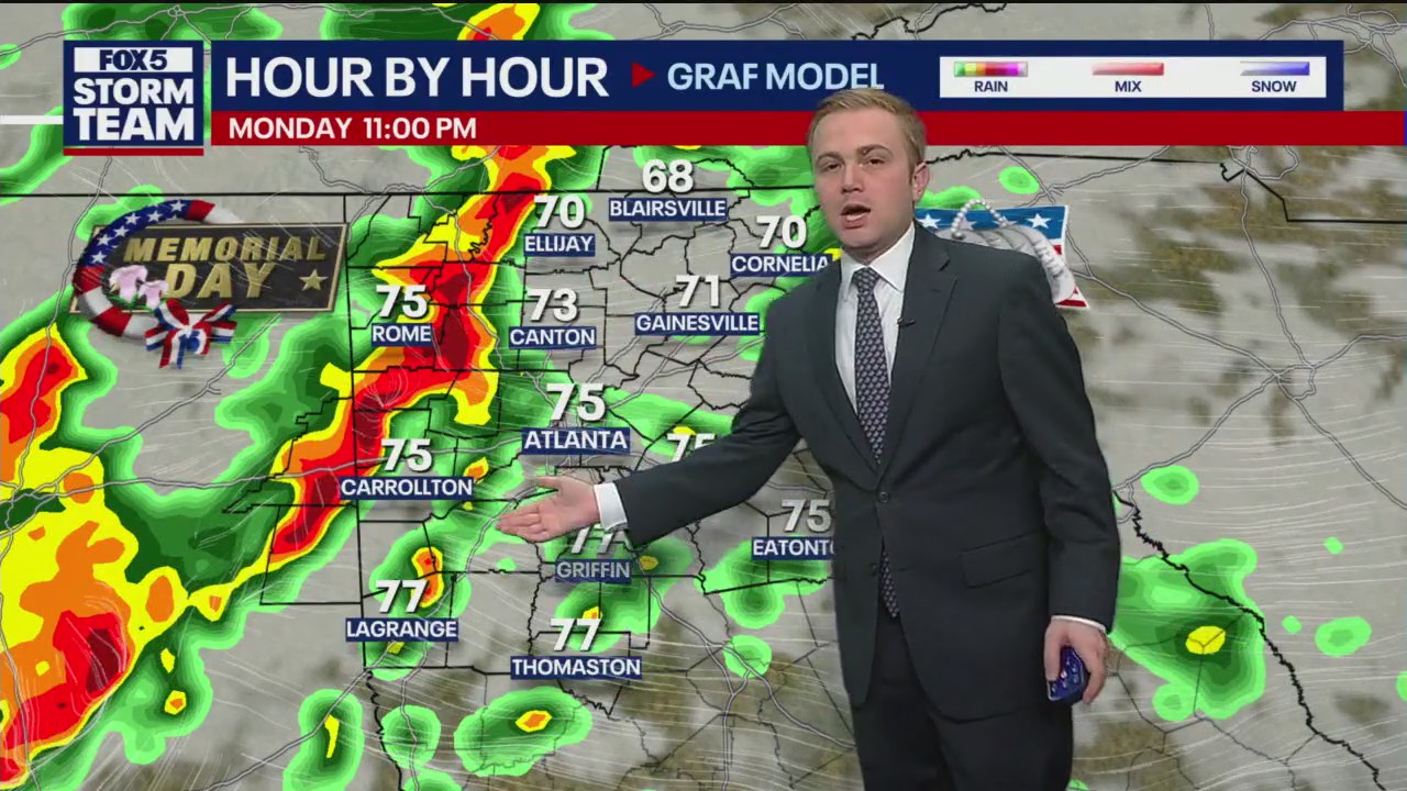 Hour-by-Hour Memorial Day Weekend Forecast | FOX 5 Atlanta