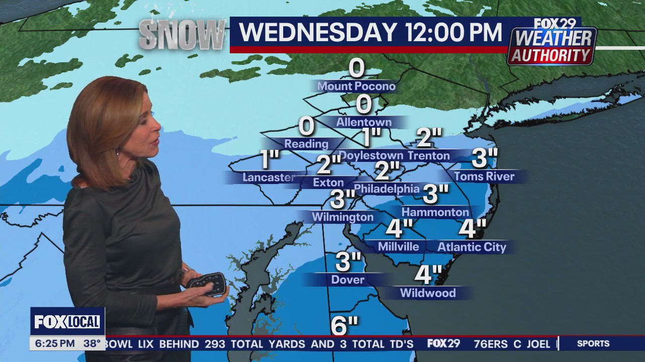 Weather Authority: 6 p.m. Monday forecast