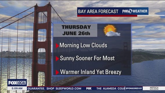 Morning clouds, sunny