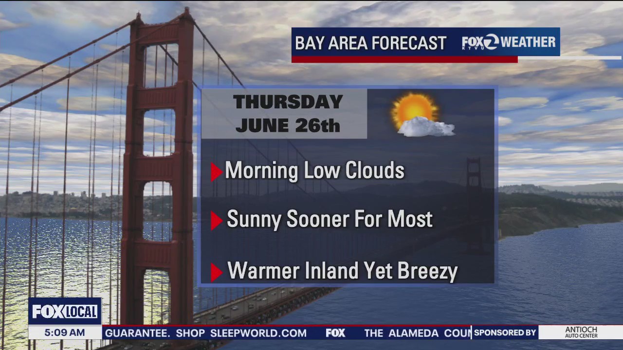 Morning clouds, sunny