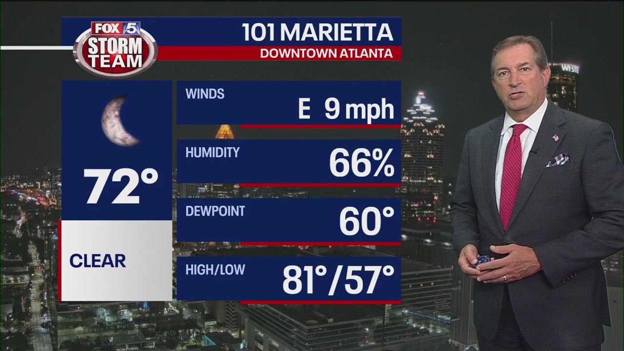 Tuesday night forecast update | FOX 5 Atlanta