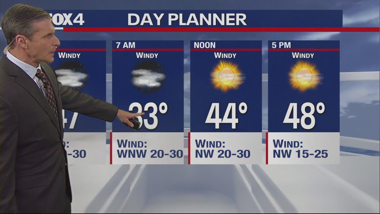 Dallas Weather: Jan. 8 overnight forecast