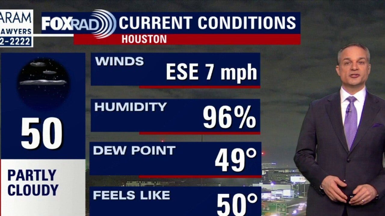 Houston weather: Cold Monday morning in the 50s