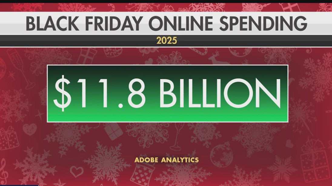 Holiday weekend brings out 200 million shoppers