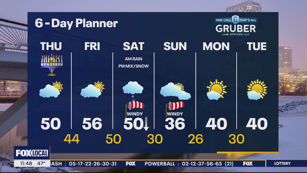 Weather Webcast with Meteorologist Eric Manges