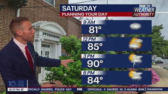 Weather Authority: 10 p.m. Friday forecast